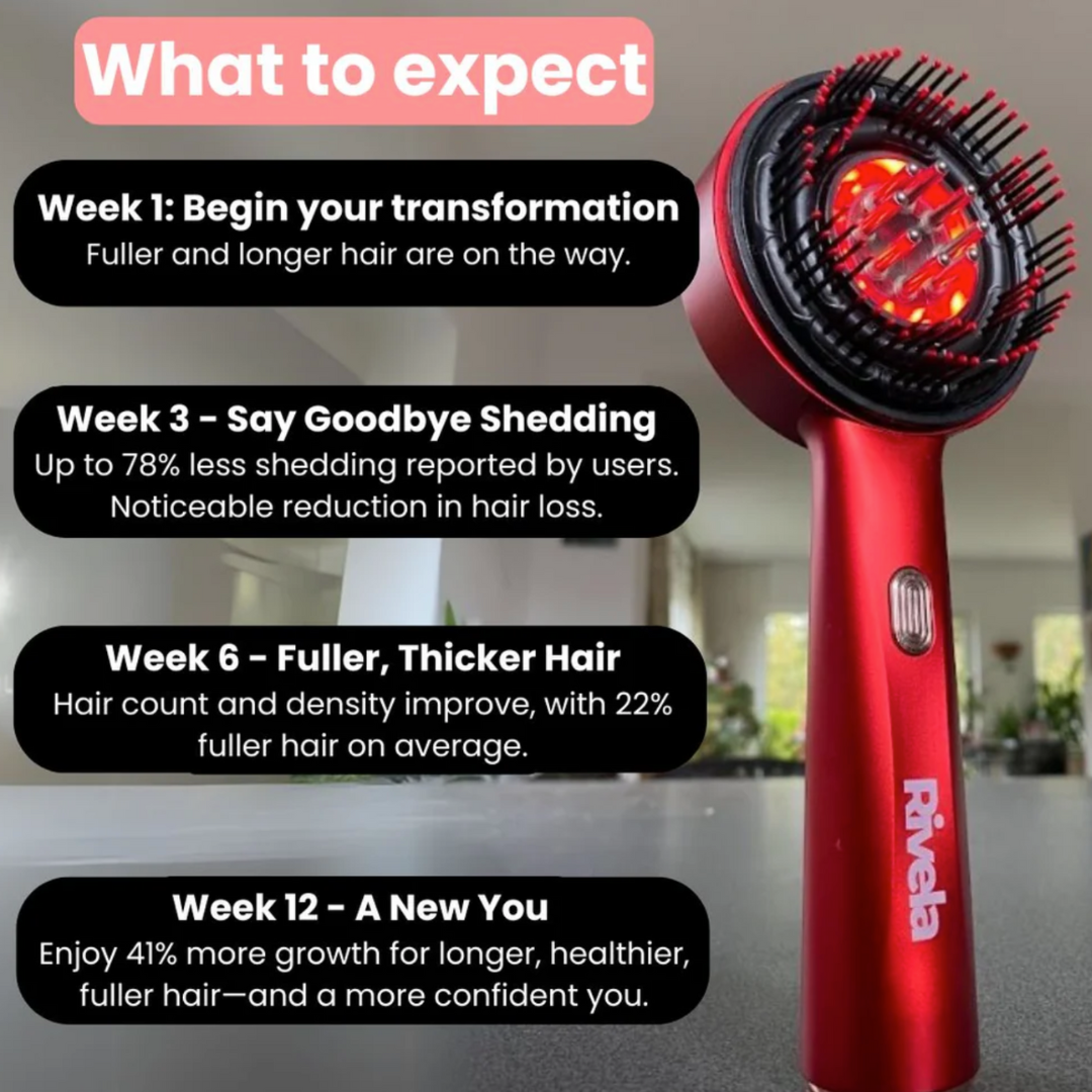 VibeGrow Electric Scalp Massager & Hair Growth Comb